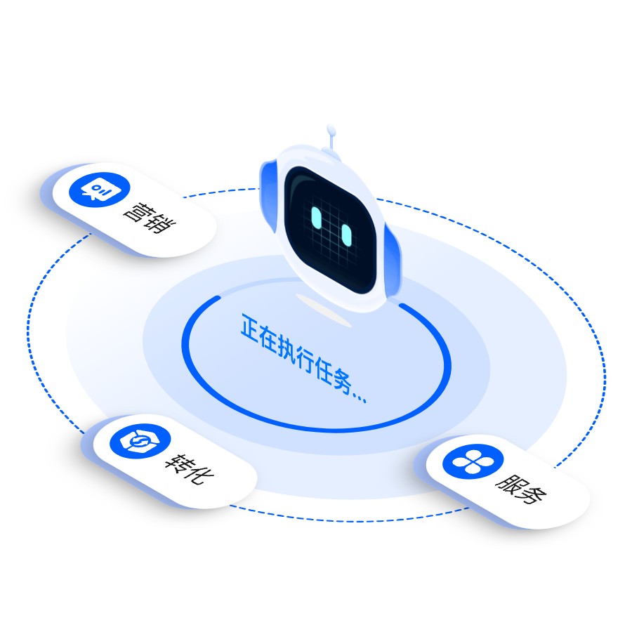 专有场景策略/SOP